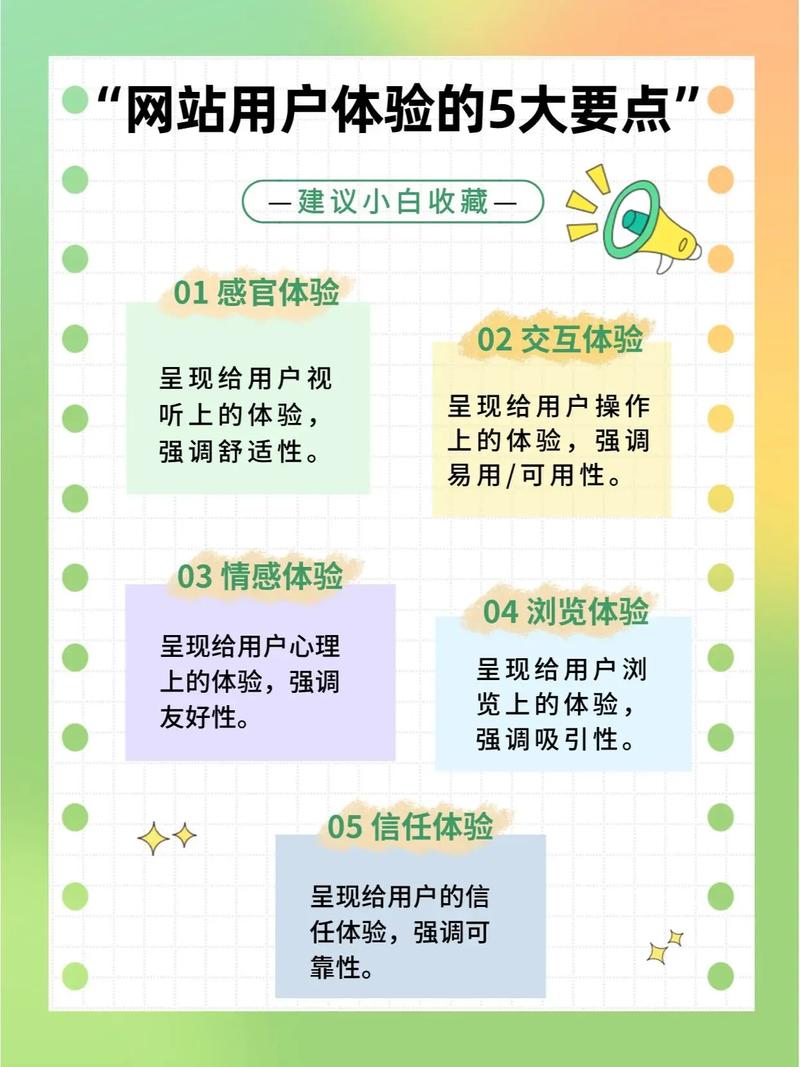 论JSP页面数量与网站用户体验的微妙关系 论JSP页面数量与网站用户体验的微妙关系 360搜优化