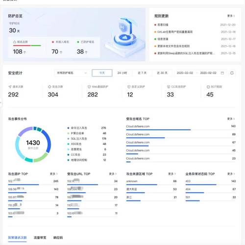 详细分析JSP网站配置,构建高效、安全的Web应用 详细分析JSP网站配置,构建高效、安全的Web应用 小程序开发
