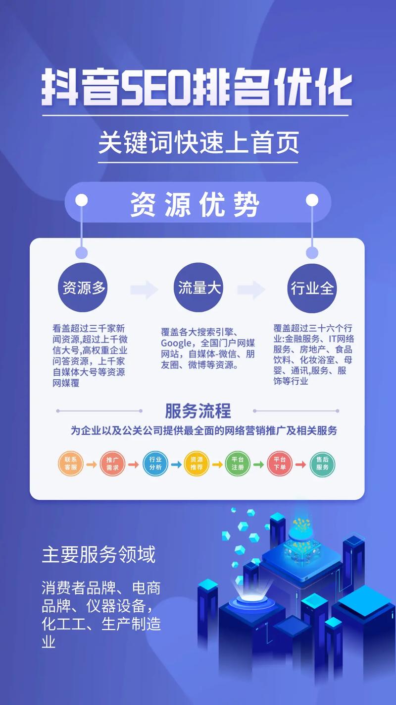 详细分析安庆SEO软件,助力企业优化网络营销，抢占市场先机 详细分析安庆SEO软件,助力企业优化网络营销，抢占市场先机 seo技术