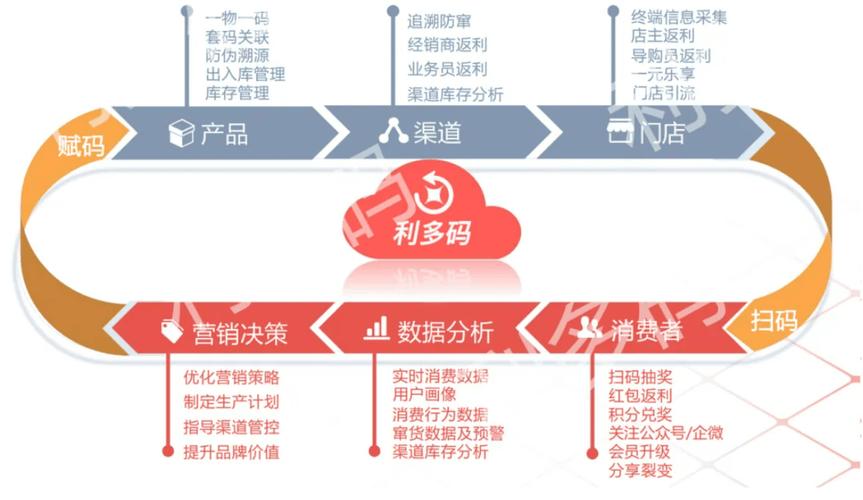 详细分析珲春SEO推广步骤,助力企业网络营销新突破 详细分析珲春SEO推广步骤,助力企业网络营销新突破 英文谷歌算法