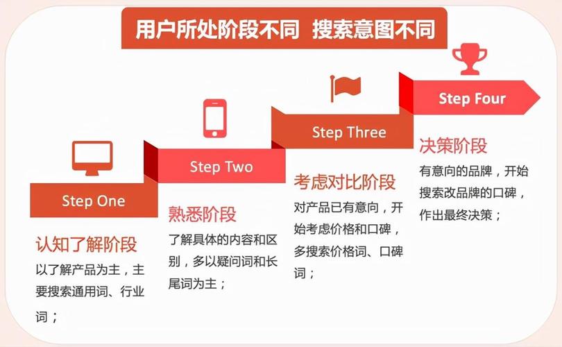 详细分析舒城SEO,助力企业实现网络营销新突破 详细分析舒城SEO,助力企业实现网络营销新突破 百度算法