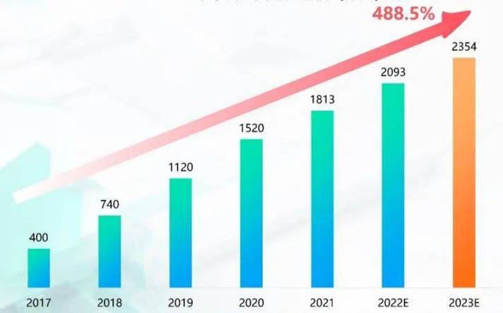 详细分析鹅湖SEO优化,提升网站排名，抢占市场先机 详细分析鹅湖SEO优化,提升网站排名，抢占市场先机 网站开发
