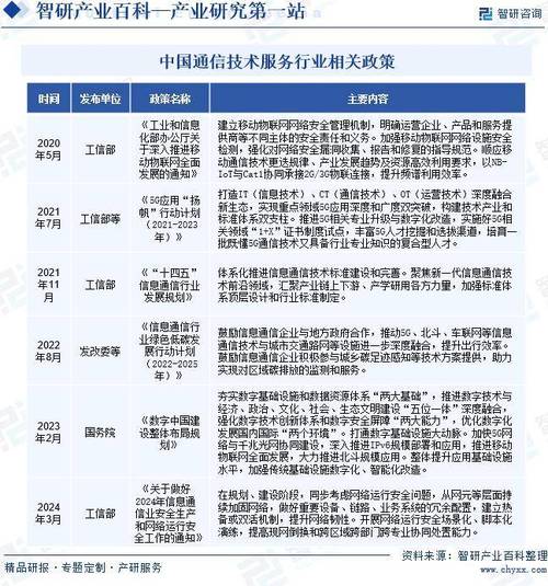 详细解读JSP中文参数,技术发展与应用前景 详细解读JSP中文参数,技术发展与应用前景 小程序开发