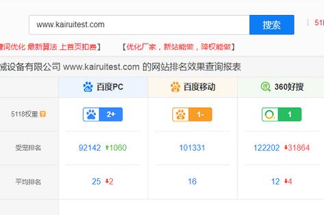 长沙SEO讲师,介绍SEO优化之路，助力企业网站排名提升 长沙SEO讲师,介绍SEO优化之路，助力企业网站排名提升 百度算法