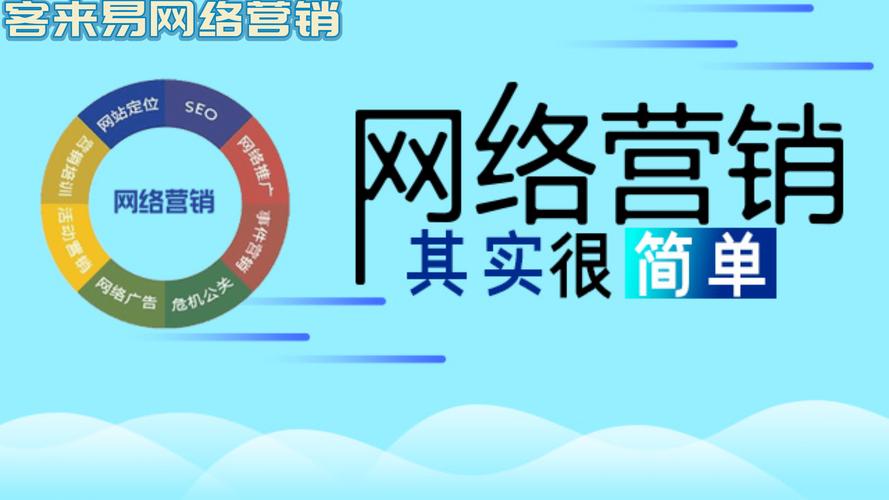 门窗SEO团队,助力企业提升在线曝光率，赢得市场竞争先机 门窗SEO团队,助力企业提升在线曝光率，赢得市场竞争先机 搜狗优化