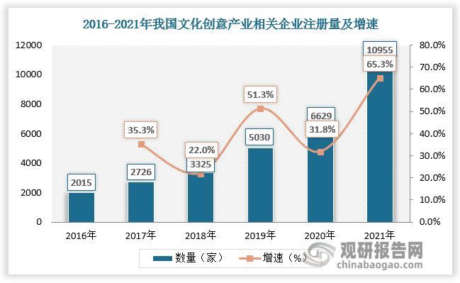 陕西SEO技术发展现状与趋势分析 陕西SEO技术发展现状与趋势分析 百度算法