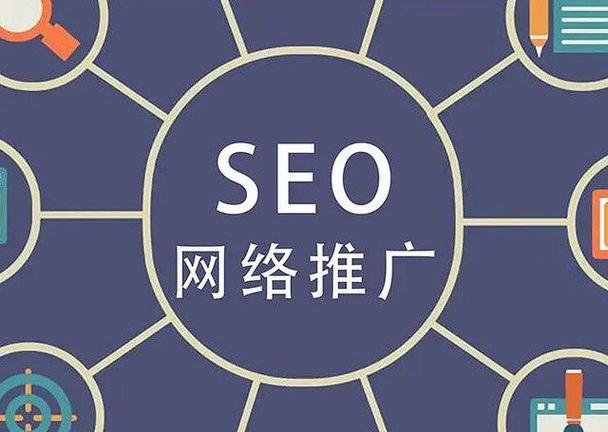 霸屏SEO服务,让您的网站在搜索引擎中脱颖而出 霸屏SEO服务,让您的网站在搜索引擎中脱颖而出 seo技术