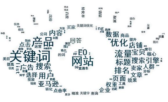页面增益SEO,介绍网站优化中的关键步骤 页面增益SEO,介绍网站优化中的关键步骤 网站优化