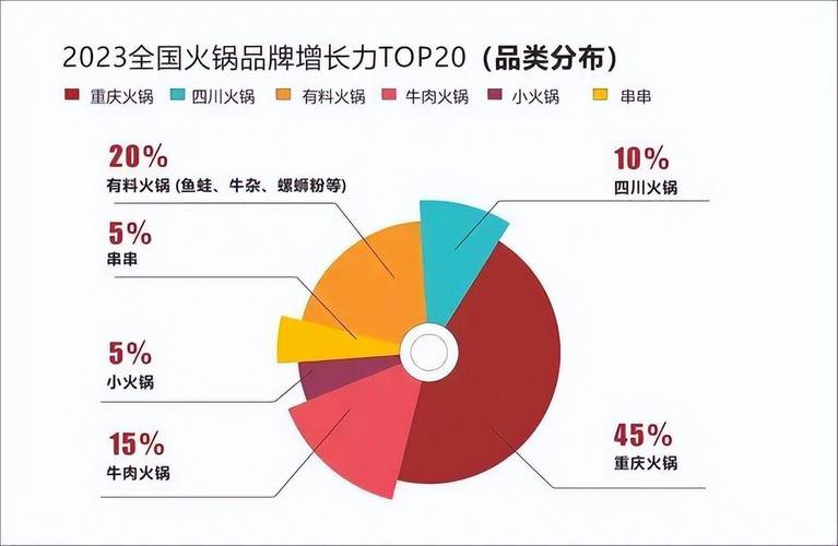 黑河SEO快排,介绍网络营销新趋势，助力企业抢占市场先机 黑河SEO快排,介绍网络营销新趋势，助力企业抢占市场先机 网站开发