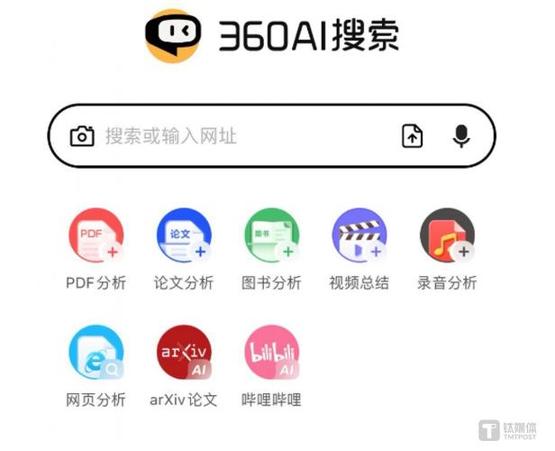 360搜索接入，引领互联网搜索新时代 360搜索接入，引领互联网搜索新时代 seo技术