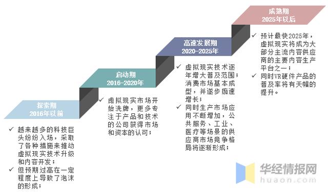 360草稿,介绍搜索技术的未来发展趋势 360草稿,介绍搜索技术的未来发展趋势 搜狗优化