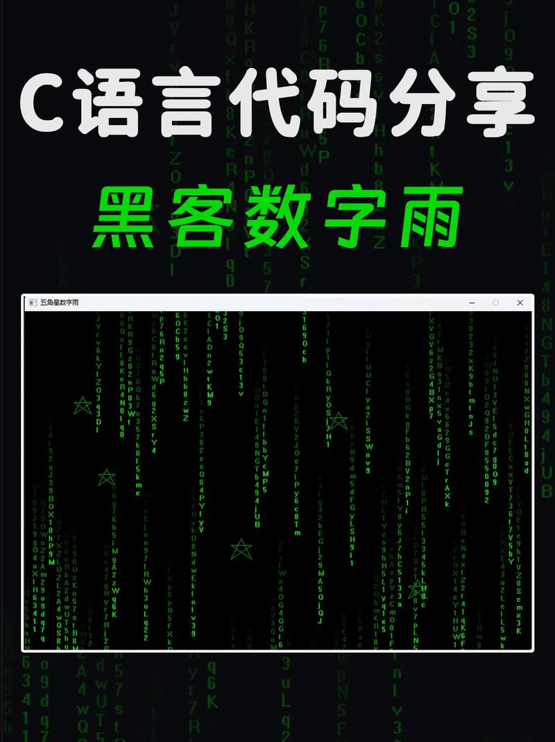 01代码,介绍数字世界的语言密码 01代码,介绍数字世界的语言密码 网站开发