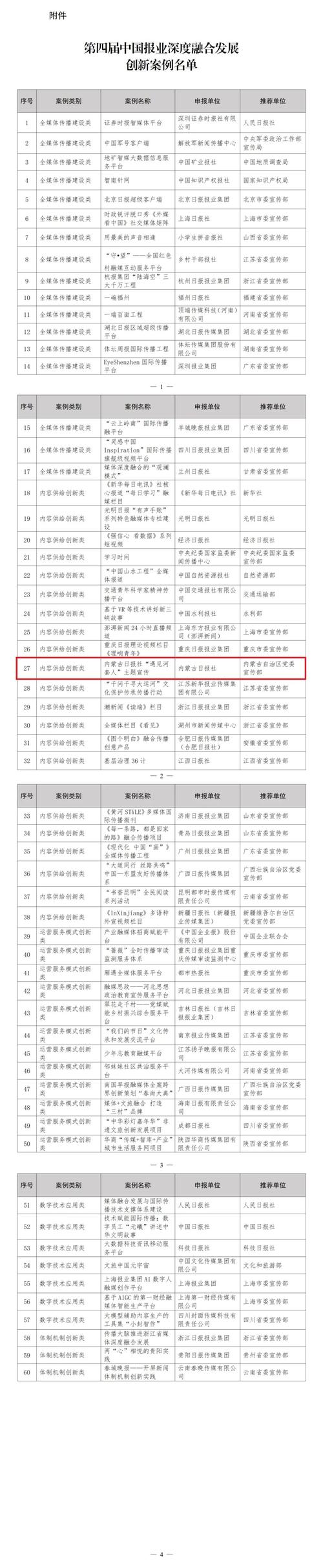 12学科代码字典,提示学科交叉融合与创新发展之路 12学科代码字典,提示学科交叉融合与创新发展之路 搜狗优化