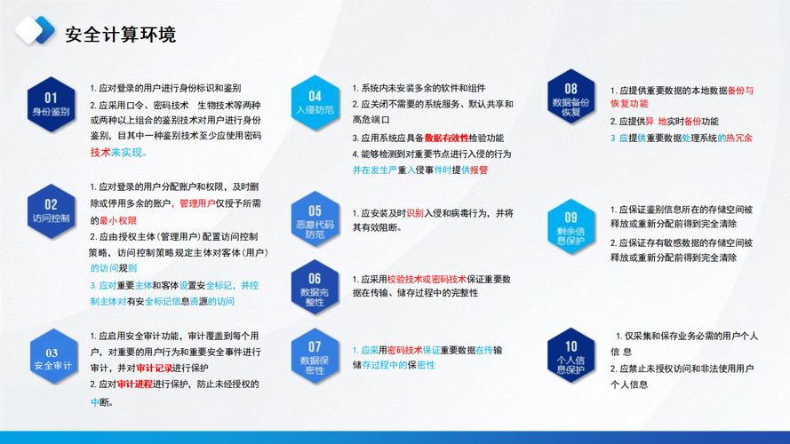1613代码CF,介绍我国网络安全新篇章 1613代码CF,介绍我国网络安全新篇章 搜狗优化