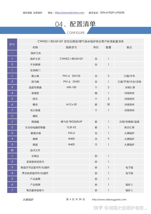 3吨锅炉代码大全,介绍锅炉行业的核心技术 3吨锅炉代码大全,介绍锅炉行业的核心技术 英文谷歌算法