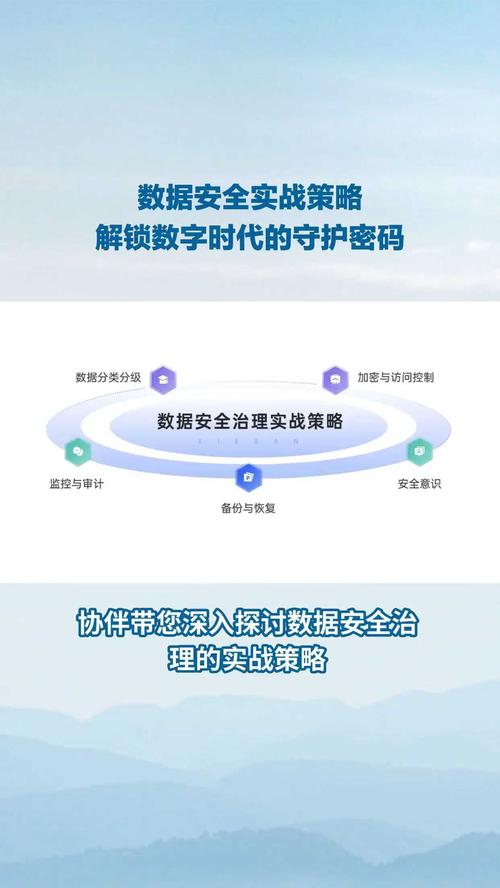 AB程序代码备份,守护数据安全的关键一环 AB程序代码备份,守护数据安全的关键一环 头条优化