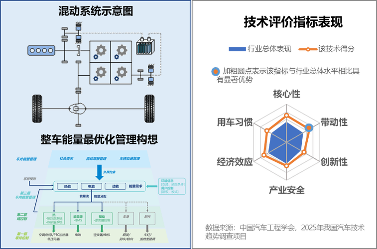 C语言实现抽奖程序,公平公正，技术赋能娱乐生活 C语言实现抽奖程序,公平公正，技术赋能娱乐生活 AI技术学习