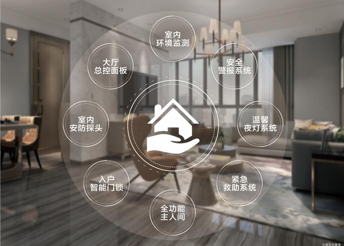 E019代码分析,柴暖科技引领未来家居生活新篇章 E019代码分析,柴暖科技引领未来家居生活新篇章 seo技术