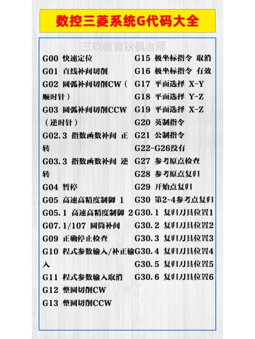 G0指令在数控编程中的重要性与应用 G0指令在数控编程中的重要性与应用 百度算法