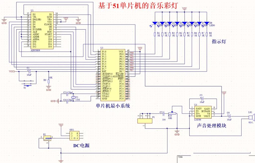 PWM三彩灯,创意编程的魅力与实现 PWM三彩灯,创意编程的魅力与实现 英文谷歌算法