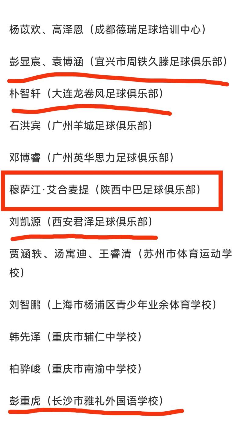 QQ青训选手代码,介绍中国电竞产业的未来之星 QQ青训选手代码,介绍中国电竞产业的未来之星 网站优化
