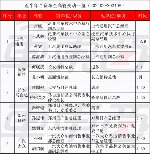 一汽大众插件代码,技术革新引领汽车产业智能化发展 一汽大众插件代码,技术革新引领汽车产业智能化发展 360搜优化