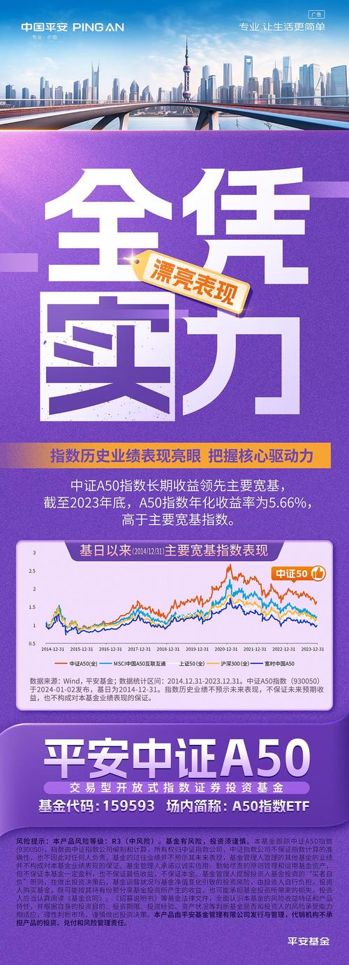 中正债券基金,稳健投资，财富增值的坚实选择 中正债券基金,稳健投资，财富增值的坚实选择 搜狗优化
