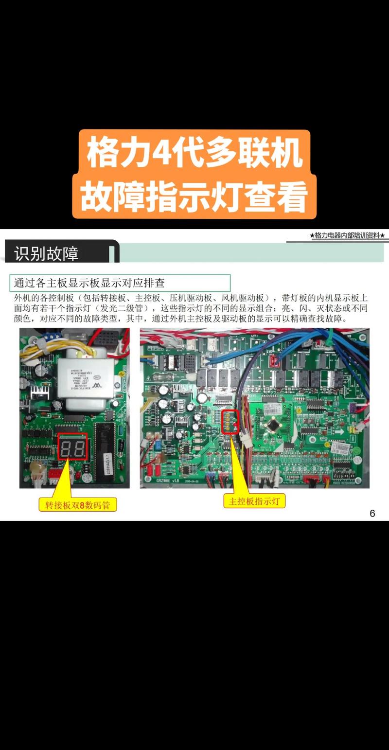 主板报错代码18,探寻故障根源，保障系统稳定运行 主板报错代码18,探寻故障根源，保障系统稳定运行 360搜优化