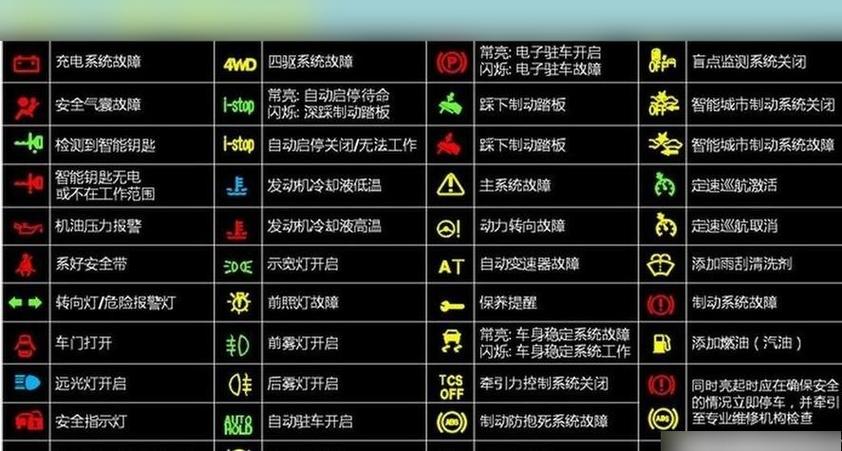 主板报错代码2a,介绍系统故障背后的真相 主板报错代码2a,介绍系统故障背后的真相 英文谷歌算法