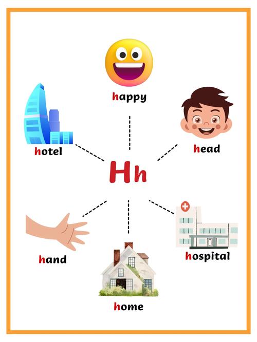 H导向型网站设计,打造高效用户体验的黄金法则 H导向型网站设计,打造高效用户体验的黄金法则 百度算法