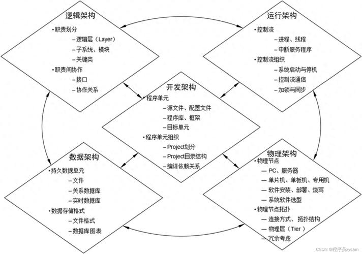 IG设计软件,创新设计领域的引领者 IG设计软件,创新设计领域的引领者 英文谷歌算法