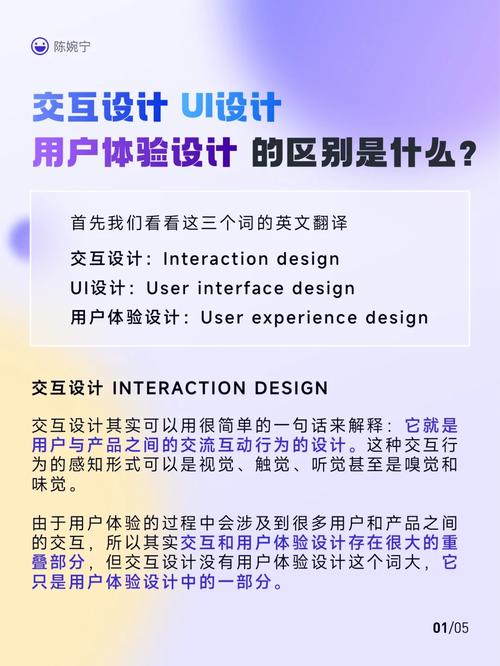 UI设计网站,构建视觉与用户体验的桥梁 UI设计网站,构建视觉与用户体验的桥梁 网站优化