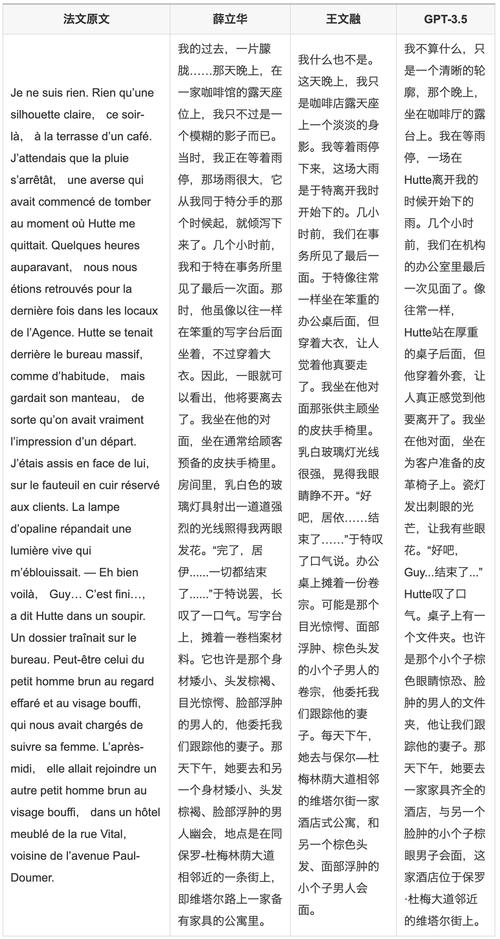 人工翻译网站的崛起,技术革新与人类智慧的完美融合 人工翻译网站的崛起,技术革新与人类智慧的完美融合 搜狗优化