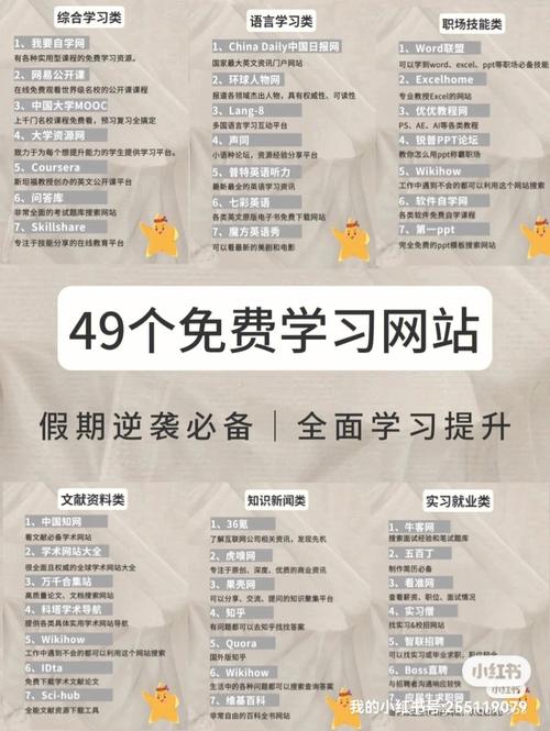 介绍学习网站优秀设计,打造高效学习体验的方法 介绍学习网站优秀设计,打造高效学习体验的方法 网站开发