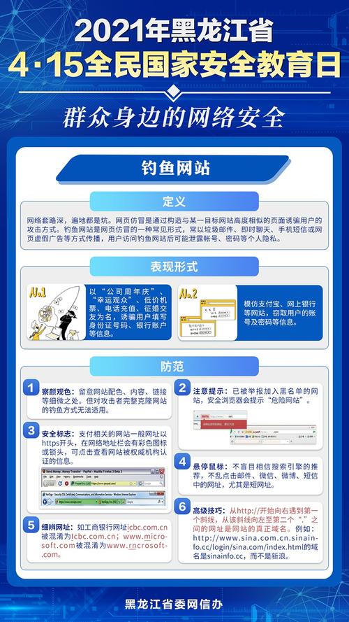 介绍网络钓鱼,冒充网站设计人员的 手段与防范步骤 介绍网络钓鱼,冒充网站设计人员的 手段与防范步骤 AI技术学习
