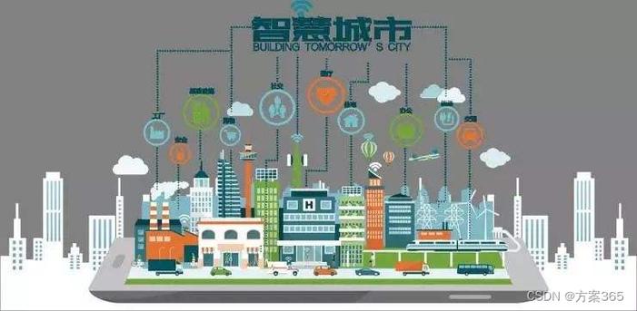 佛山平台网站,引领智慧城市发展的新引擎 佛山平台网站,引领智慧城市发展的新引擎 网站开发