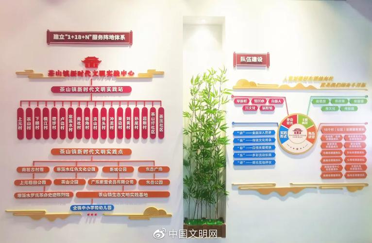 偶像网站,打造新时代偶像文化新阵地 偶像网站,打造新时代偶像文化新阵地 小程序开发