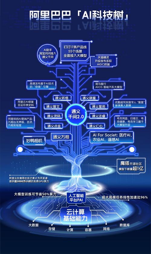 全栈设计公司的崛起,构建未来数字化生态的关键力量 全栈设计公司的崛起,构建未来数字化生态的关键力量 英文谷歌算法