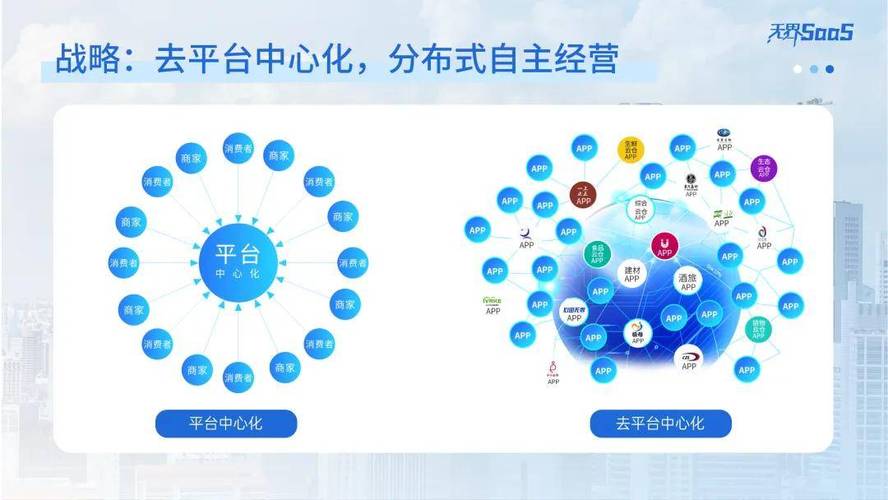 凤岗网站设计公司,赋能企业数字化转型升级，打造行业标杆 凤岗网站设计公司,赋能企业数字化转型升级，打造行业标杆 seo技术