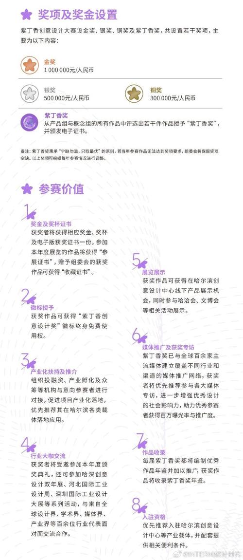 创意无限，设计之光_探索创意设计投稿网站的魅力 创意无限，设计之光_探索创意设计投稿网站的魅力 seo技术