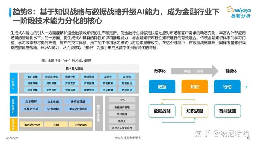 创新与融合,娱乐网站设计趋势分析 创新与融合,娱乐网站设计趋势分析 小程序开发