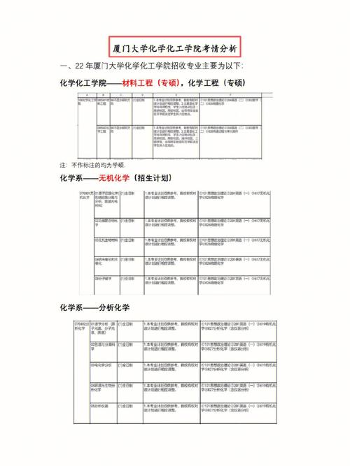 厦门网站设计价格分析,品质与价值的完美平衡 厦门网站设计价格分析,品质与价值的完美平衡 网站优化
