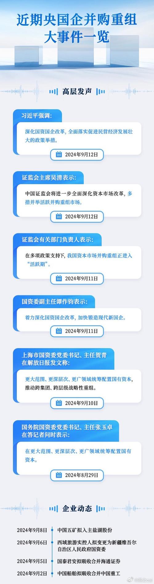外管局网站焕新升级，打造智能化金融服务新平台 外管局网站焕新升级，打造智能化金融服务新平台 头条优化