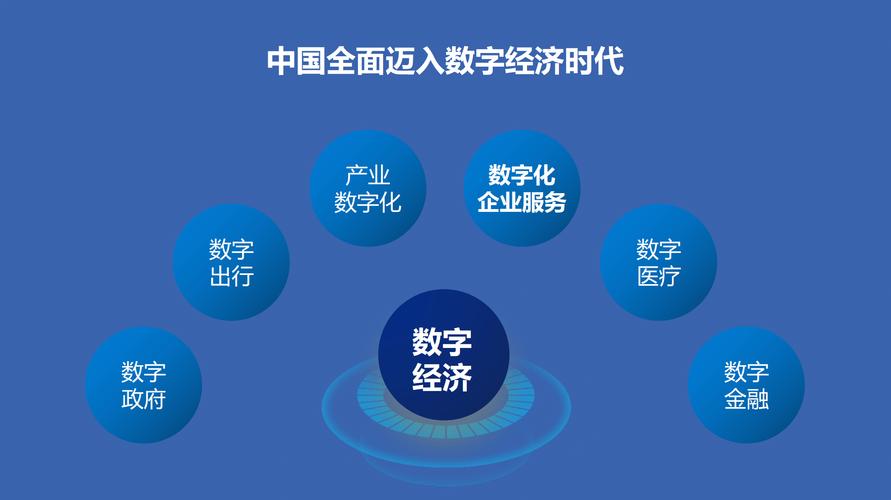 大兴网站建设,助力企业数字化转型，引领行业发展新篇章 大兴网站建设,助力企业数字化转型，引领行业发展新篇章 英文谷歌算法