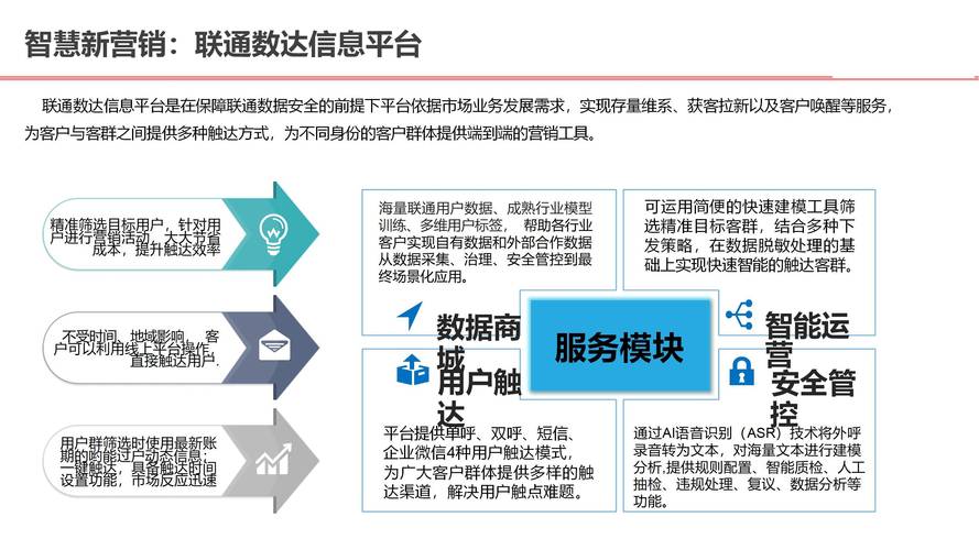 大庆网站设计公司,赋能企业数字化转型，助力区域经济发展 大庆网站设计公司,赋能企业数字化转型，助力区域经济发展 英文谷歌算法