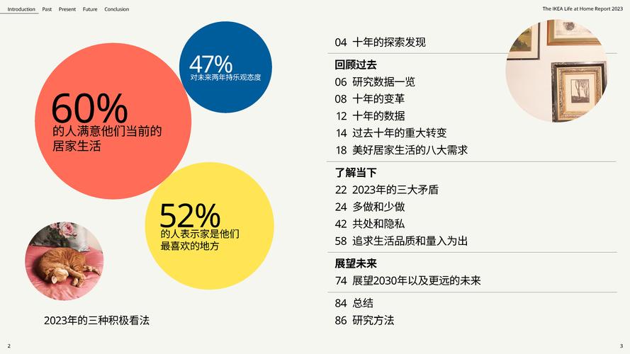 宜家网站设计说明,创新与用户体验的完美融合 宜家网站设计说明,创新与用户体验的完美融合 英文谷歌算法
