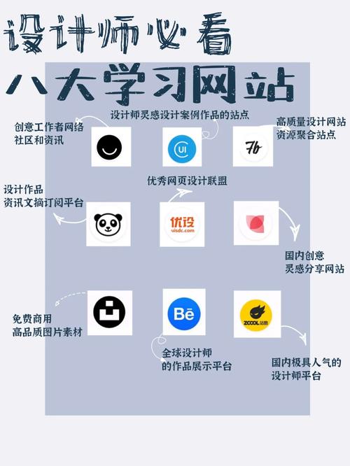 小白学习网站设计,开启你的网页制作之旅 小白学习网站设计,开启你的网页制作之旅 英文谷歌算法