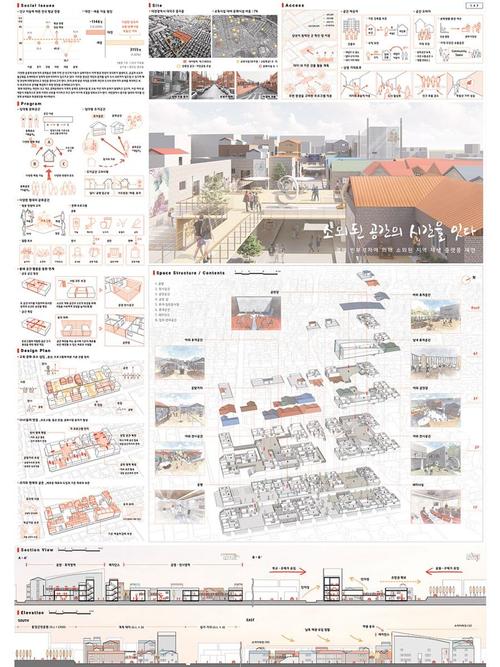 建筑设计展板网站,探索现代建筑之美，启迪未来设计灵感 建筑设计展板网站,探索现代建筑之美，启迪未来设计灵感 英文谷歌算法