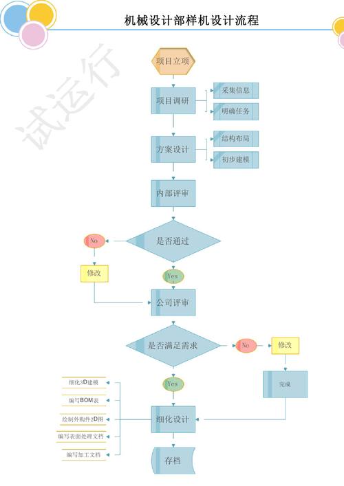 徐州网站设计必看指南,打造高效、专业的网络平台 徐州网站设计必看指南,打造高效、专业的网络平台 AI技术学习