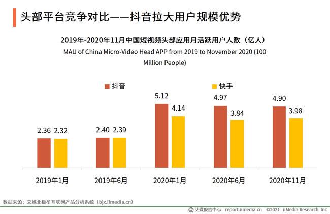 快手网站设计,融合潮流与适用，打造新型社交平台 快手网站设计,融合潮流与适用，打造新型社交平台 英文谷歌算法